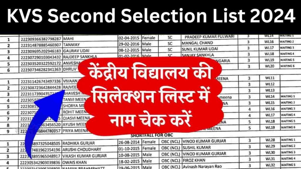 KVS 2nd Selection List 2024