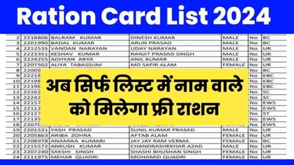 Ration Card New List 2024